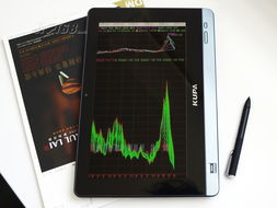 高性能移動(dòng)辦公利器 X11 菁英版 64GB 平板電腦深度評(píng)測與圖片賞析